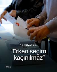 Επίσημα ανακηρύχθηκε η υποψηφιότητα Ιμάμογλου για προεδρία – Έλαβε 15 εκ. ψήφους