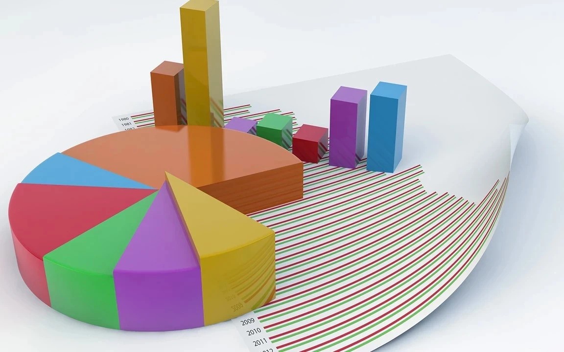 Διπλή δημοσκόπηση – Το ΑΚΡ ανεβαίνει