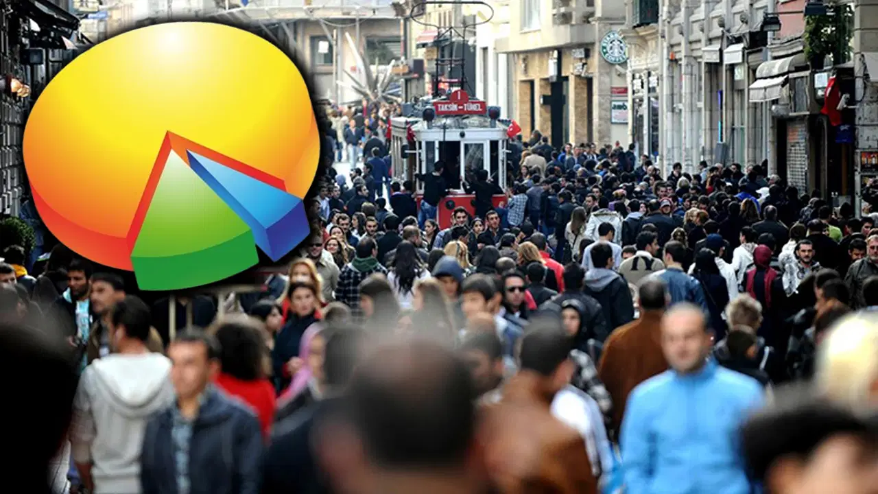 Δημοσκόπηση-«σεισμός» για την Τουρκία – 78% ζει οικονομικό αδιέξοδο